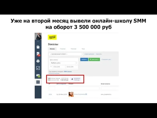 Уже на второй месяц вывели онлайн-школу SMM на оборот 3 500 000 руб