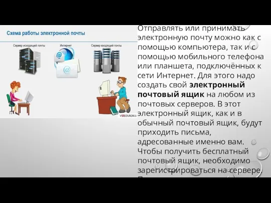 Отправлять или принимать электронную почту можно как с помощью компьютера,