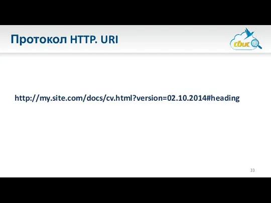 Протокол HTTP. URI http://my.site.com/docs/cv.html?version=02.10.2014#heading