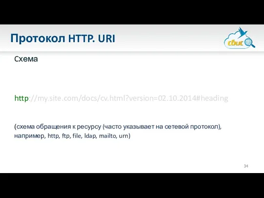 Протокол HTTP. URI Cхема http://my.site.com/docs/cv.html?version=02.10.2014#heading (схема обращения к ресурсу (часто