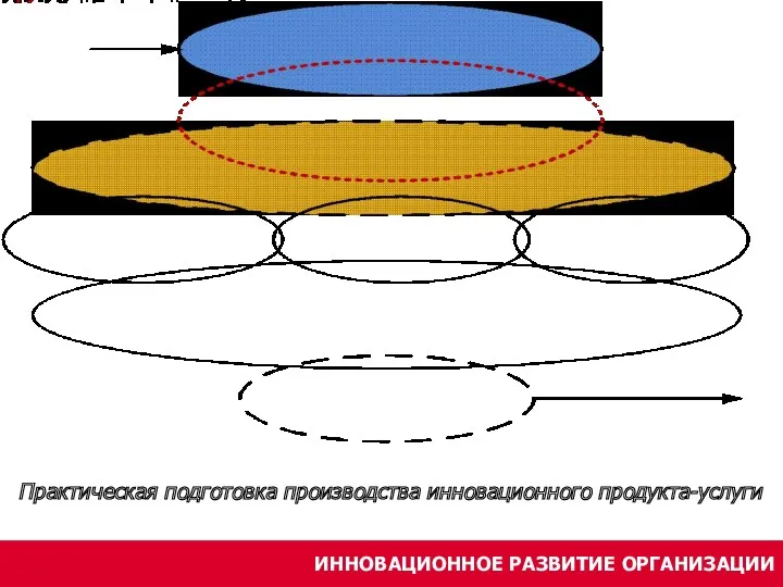 В Е К Т О Р У М Е Н