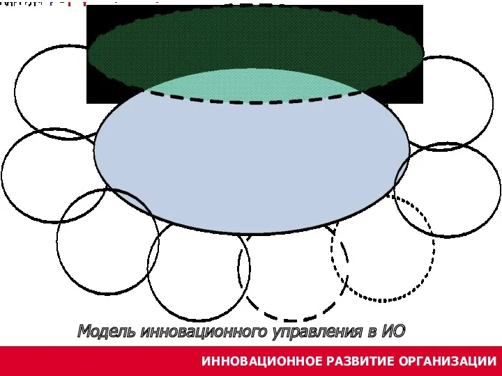 В Е К Т О Р У М Е Н