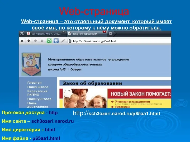 Web-страница Протокол доступа - http Имя сайта – sch3ozeri.narod.ru Имя