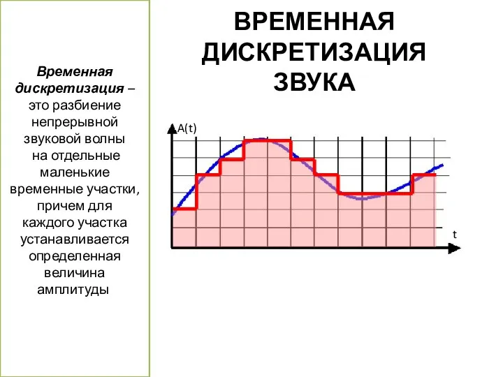 ВРЕМЕННАЯ ДИСКРЕТИЗАЦИЯ ЗВУКА Временная дискретизация – это разбиение непрерывной звуковой