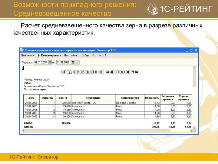 Возможности прикладного решения: Средневзвешенное качество 1С-Рейтинг: Элеватор 1С-РЕЙТИНГ Расчет средневзвешенного