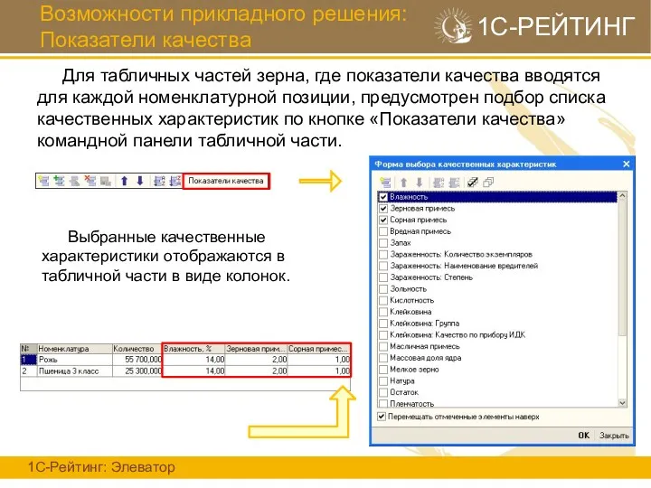 Возможности прикладного решения: Показатели качества 1С-Рейтинг: Элеватор 1С-РЕЙТИНГ Для табличных