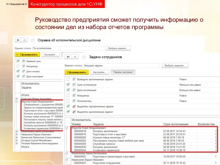 1С:Предприятие 8 Конструктор процессов для 1С:УНФ Руководство предприятия сможет получить