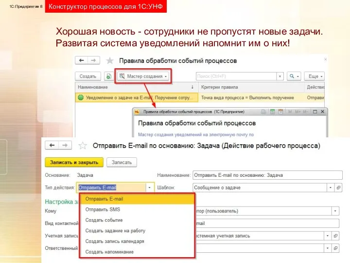 1С:Предприятие 8 Конструктор процессов для 1С:УНФ Хорошая новость - сотрудники
