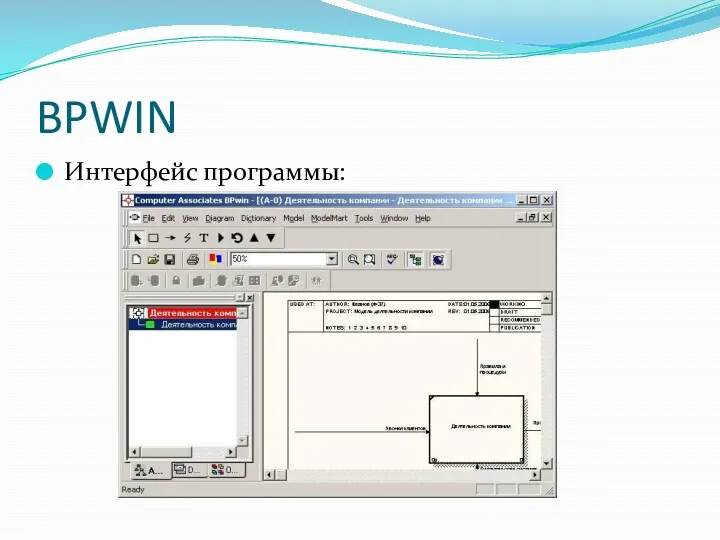 BPWIN Интерфейс программы: