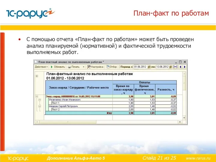 План-факт по работам С помощью отчета «План-факт по работам» может