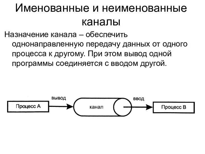 Именованные и неименованные каналы Назначение канала – обеспечить однонаправленную передачу