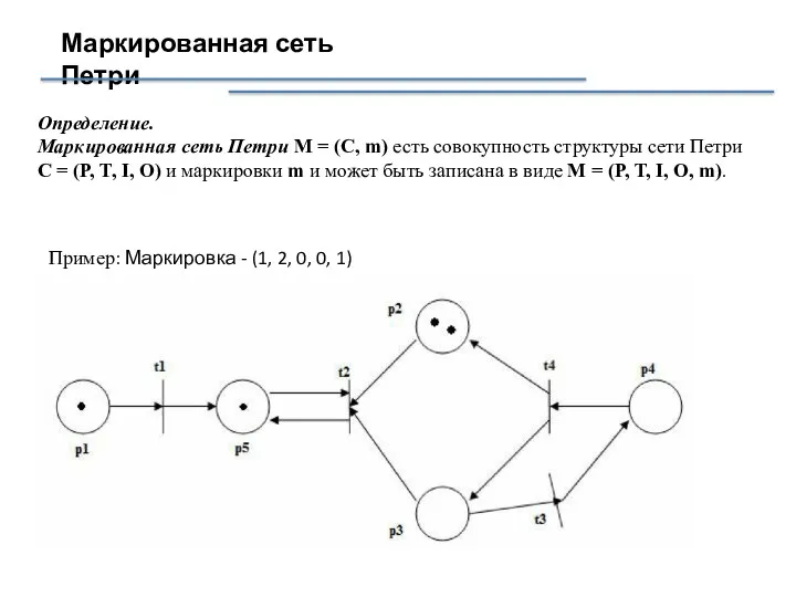 Маркированная сеть Петри Определение. Маркированная сеть Петри M = (C,