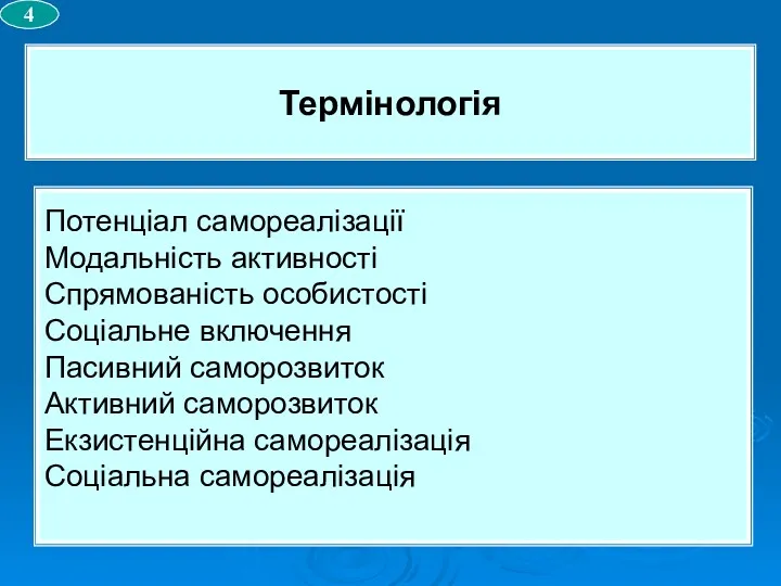 Потенціал самореалізації Модальність активності Спрямованість особистості Соціальне включення Пасивний саморозвиток