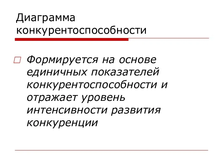 Диаграмма конкурентоспособности Формируется на основе единичных показателей конкурентоспособности и отражает уровень интенсивности развития конкуренции