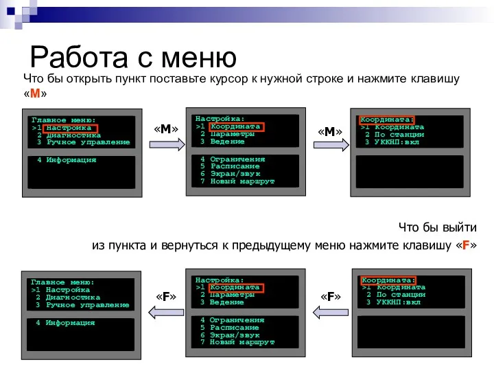 Работа с меню Что бы открыть пункт поставьте курсор к