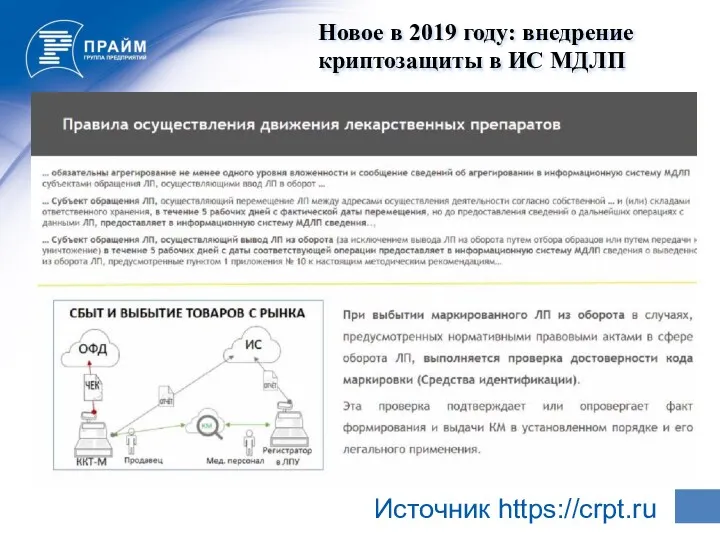 Источник https://crpt.ru Новое в 2019 году: внедрение криптозащиты в ИС МДЛП