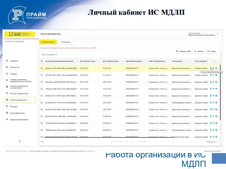 Работа организации в ИС МДЛП Личный кабинет ИС МДЛП