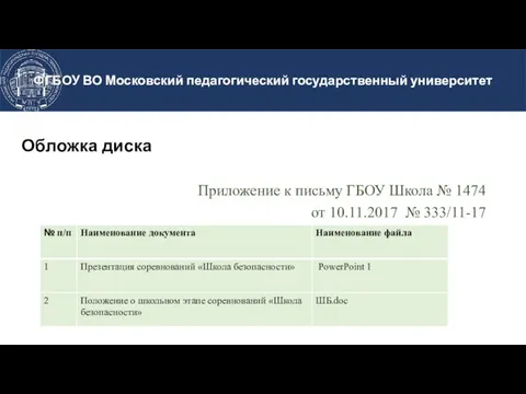 Обложка диска Приложение к письму ГБОУ Школа № 1474 от 10.11.2017 № 333/11-17