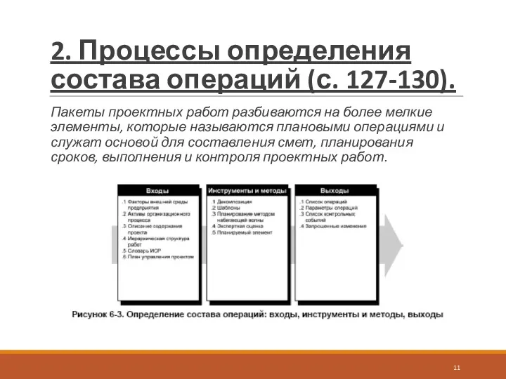 2. Процессы определения состава операций (с. 127-130). Пакеты проектных работ