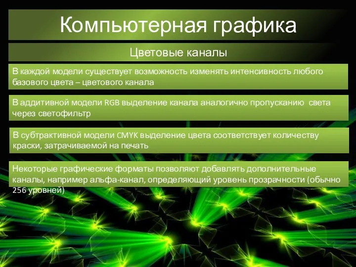 Компьютерная графика Цветовые каналы В каждой модели существует возможность изменять