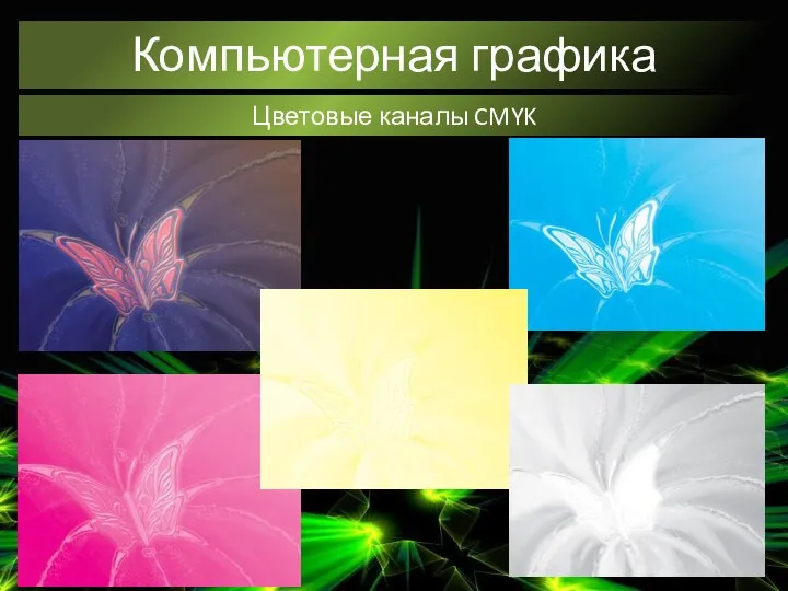 Компьютерная графика Цветовые каналы CMYK