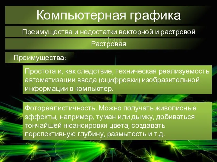 Компьютерная графика Преимущества и недостатки векторной и растровой графики Растровая