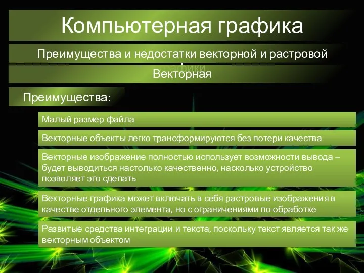 Компьютерная графика Преимущества и недостатки векторной и растровой графики Векторная