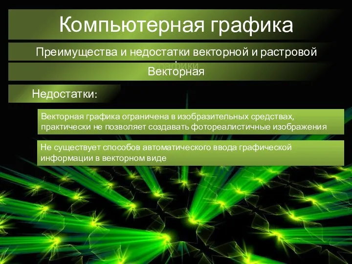 Компьютерная графика Преимущества и недостатки векторной и растровой графики Векторная