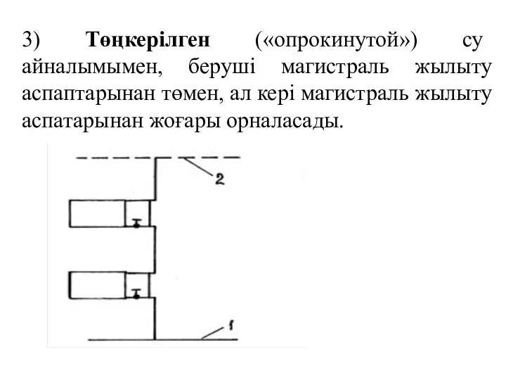 3) Төңкерілген («опрокинутой») су айналымымен, беруші магистраль жылыту аспаптарынан төмен,