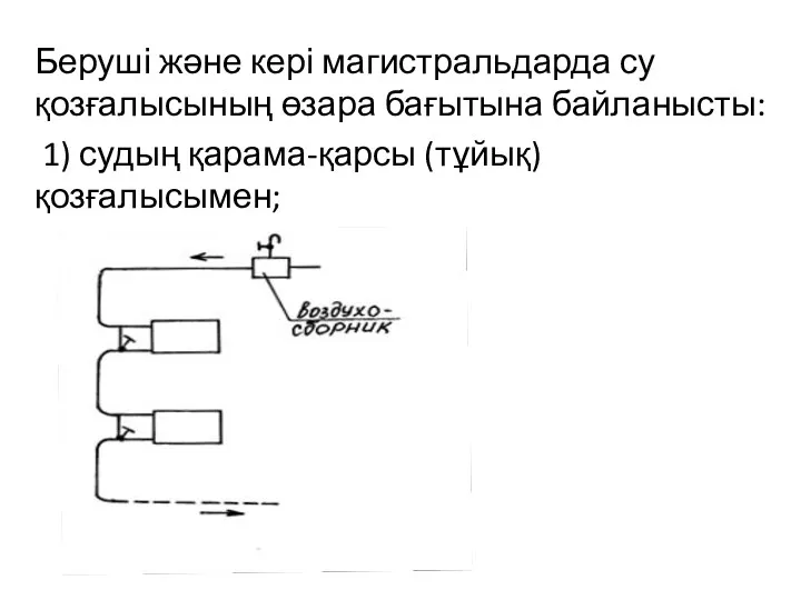 Беруші және кері магистральдарда су қозғалысының өзара бағытына байланысты: 1) судың қарама-қарсы (тұйық) қозғалысымен;