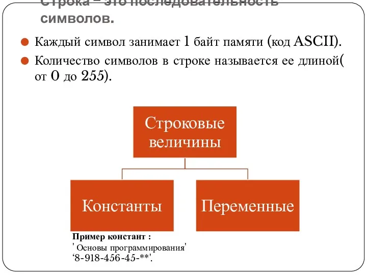 Строка − это последовательность символов. Каждый символ занимает 1 байт