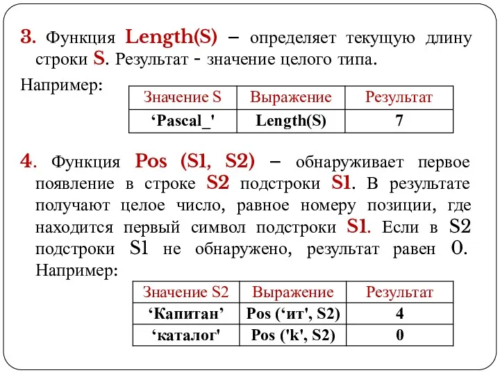 3. Функция Length(S) – определяет текущую длину строки S. Результат