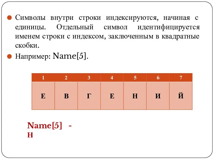 Символы внутри строки индексируются, начиная с единицы. Отдельный символ идентифицируется