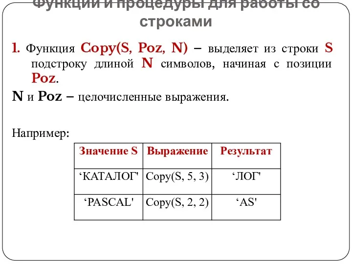 Функции и процедуры для работы со строками 1. Функция Copy(S,