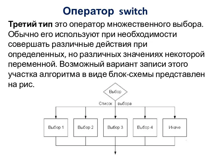 Оператор switch Третий тип это оператор множественного выбора. Обычно его используют при необходимости