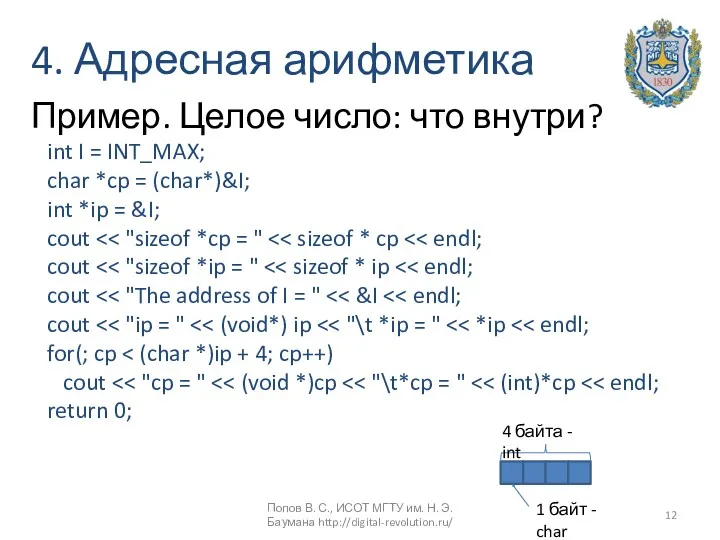 4. Адресная арифметика Пример. Целое число: что внутри? int I