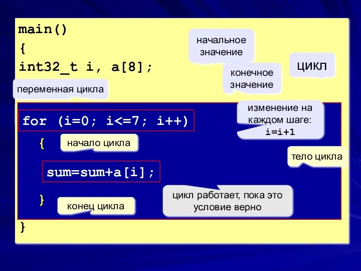 main() { int32_t i, a[8]; for (i=1; i { i2