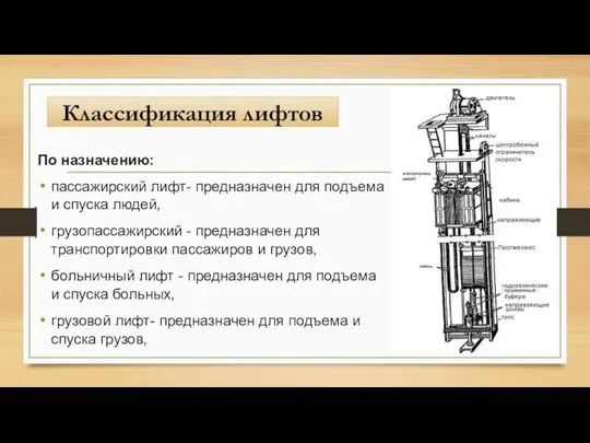 Классификация лифтов По назначению: пассажирский лифт- предназначен для подъема и