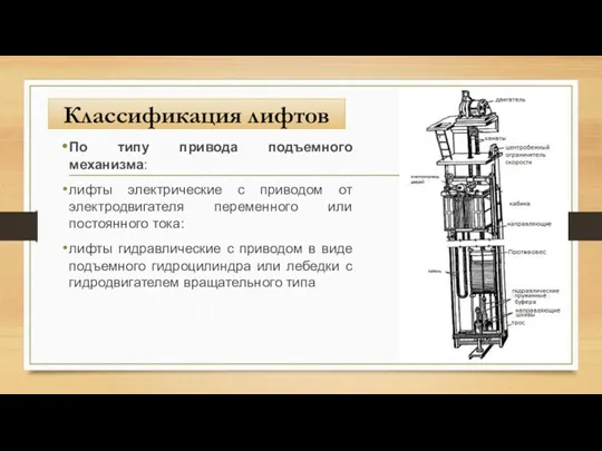 Классификация лифтов По типу привода подъемного механизма: лифты электрические с