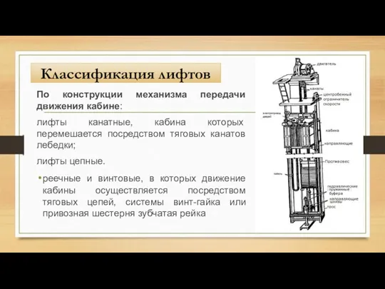 Классификация лифтов По конструкции механизма передачи движения кабине: лифты канатные,