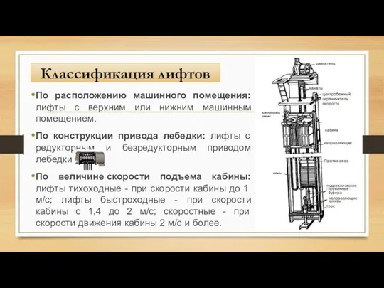 Классификация лифтов По расположению машинного помещения: лифты с верхним или