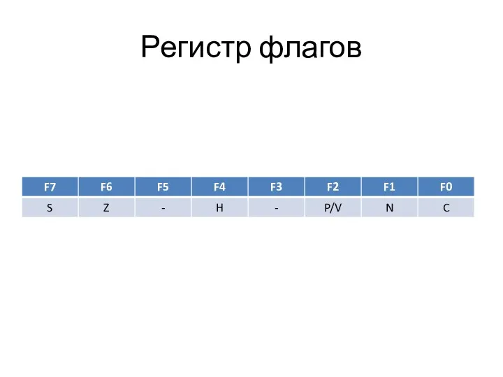 Регистр флагов