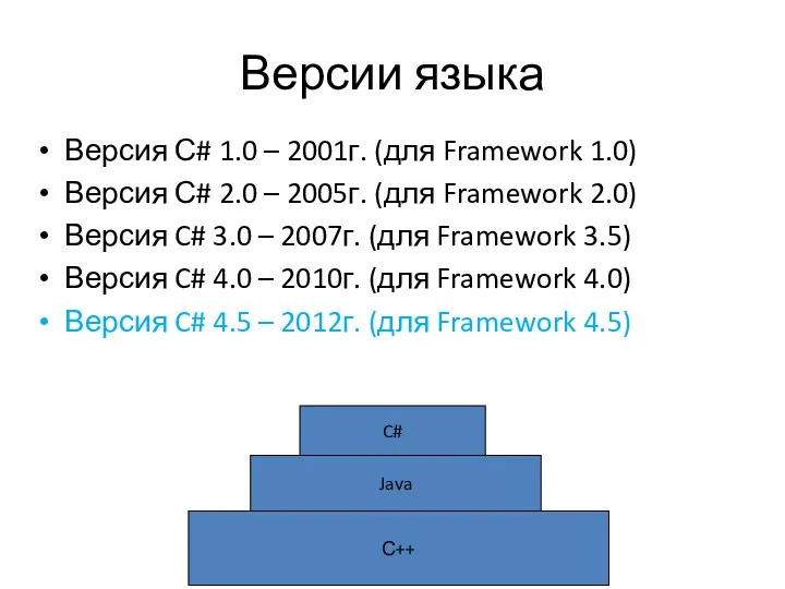 Версии языка Версия С# 1.0 – 2001г. (для Framework 1.0)