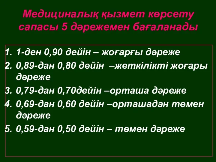 Медициналық қызмет көрсету сапасы 5 дәрежемен бағаланады 1-ден 0,90 дейін