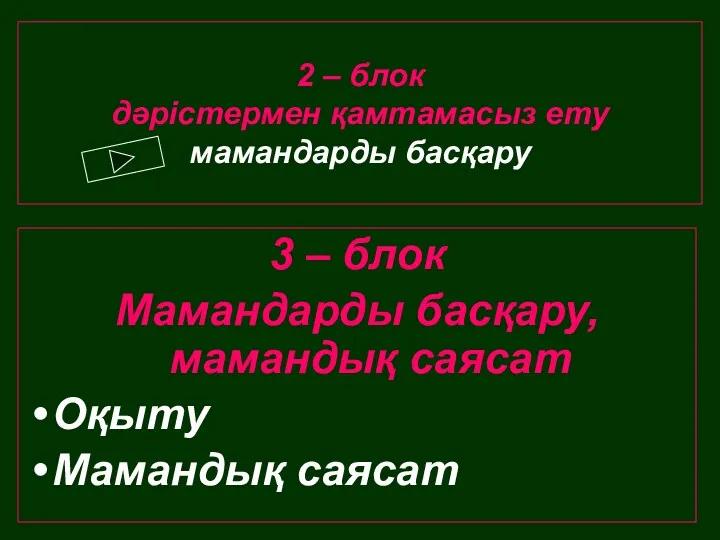 2 – блок дәрістермен қамтамасыз ету мамандарды басқару 3 –