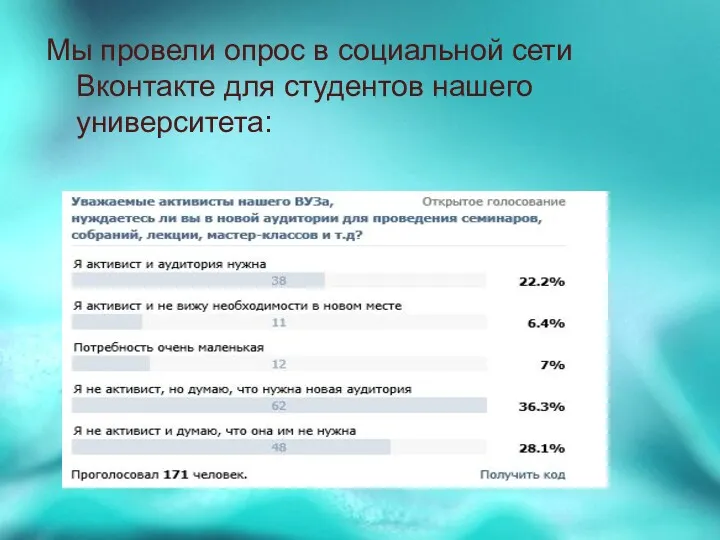 Мы провели опрос в социальной сети Вконтакте для студентов нашего университета: