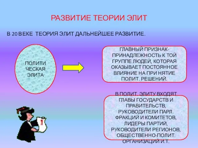 РАЗВИТИЕ ТЕОРИИ ЭЛИТ В 20 ВЕКЕ ТЕОРИЯ ЭЛИТ ДАЛЬНЕЙШЕЕ РАЗВИТИЕ.