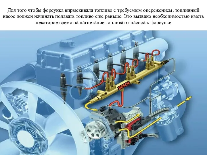 Для того чтобы форсунка впрыскивала топливо с требуемым опережением, топливный