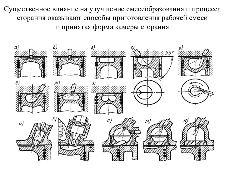 Существенное влияние на улучшение смесеобразования и процесса сгорания оказывают способы