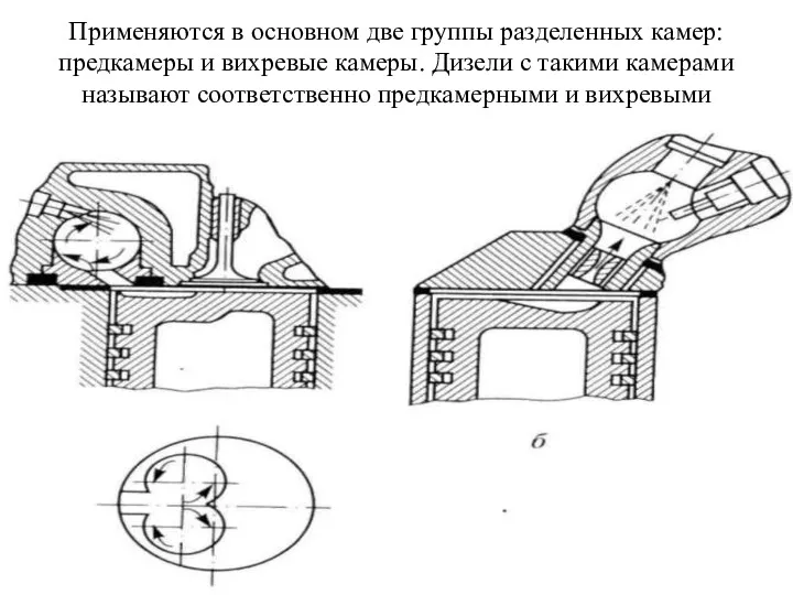 Применяются в основном две группы разделенных камер: предкамеры и вихревые